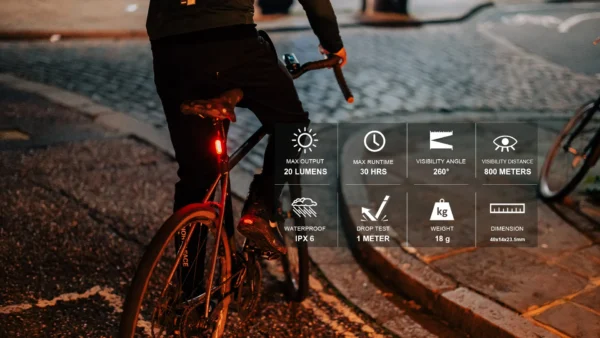Magicshine Allty200 + Seemee20 Cycling Light Combo - Image 9